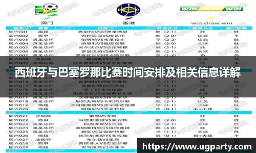 西班牙与巴塞罗那比赛时间安排及相关信息详解
